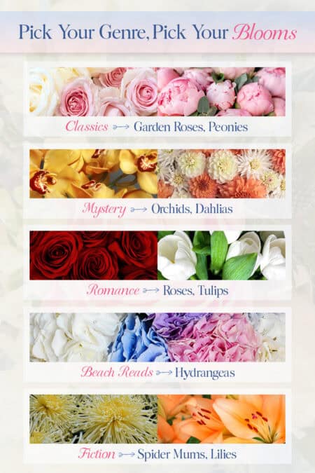 Pick a genre, pick a flower